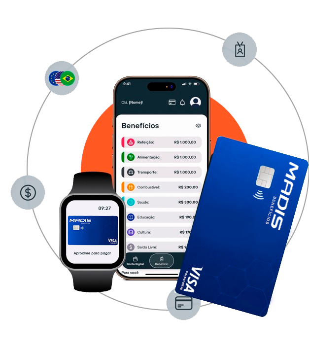 Cartão MADIS Benefícios, aplicativo com a lista de benefícios e pagamento por aproximação pelo smartwatch